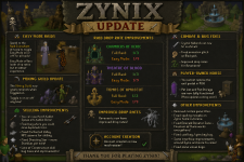 zynix update.png